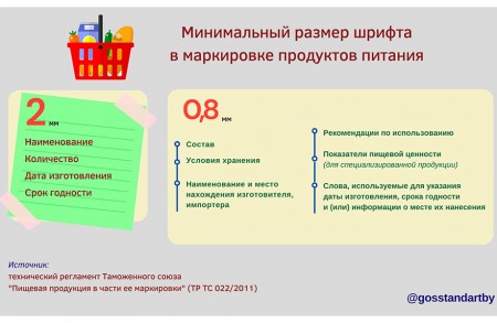 Требования к минимальному размеру шрифта в маркировке